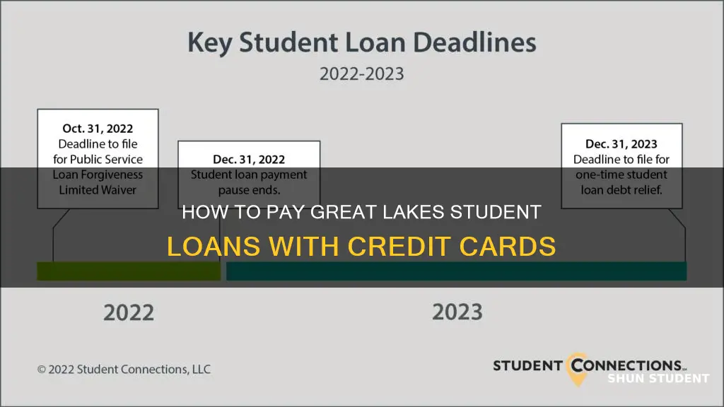 can i pay great lakes student loan with credit card