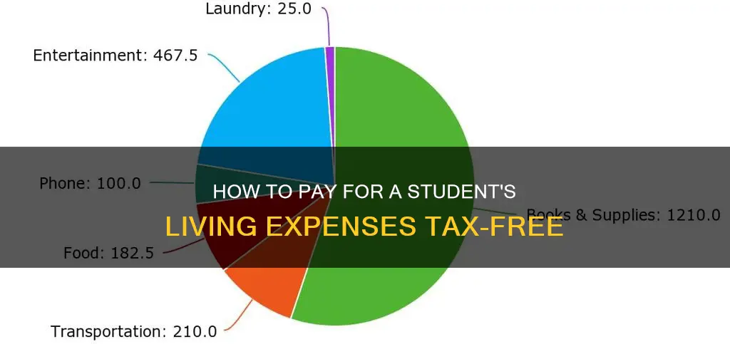 can i pay my college students living expenses gift tax