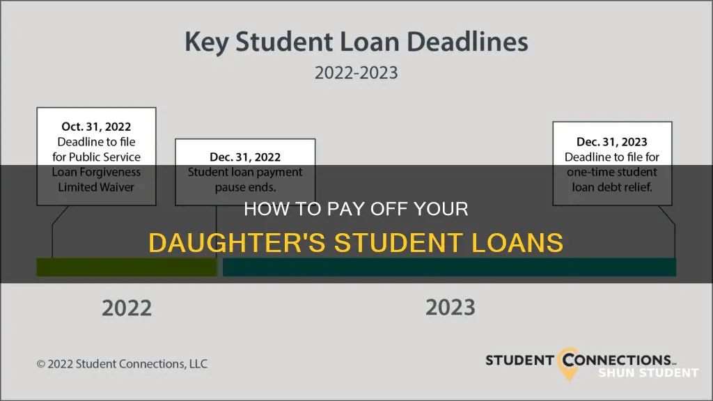can i pay my daughter