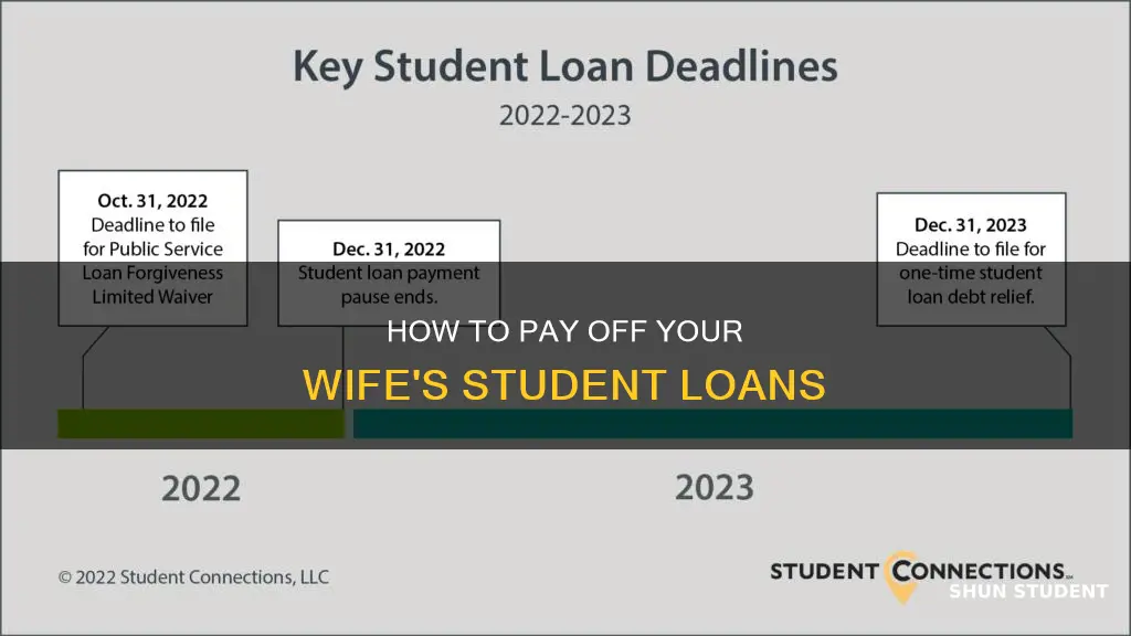can i pay my wife