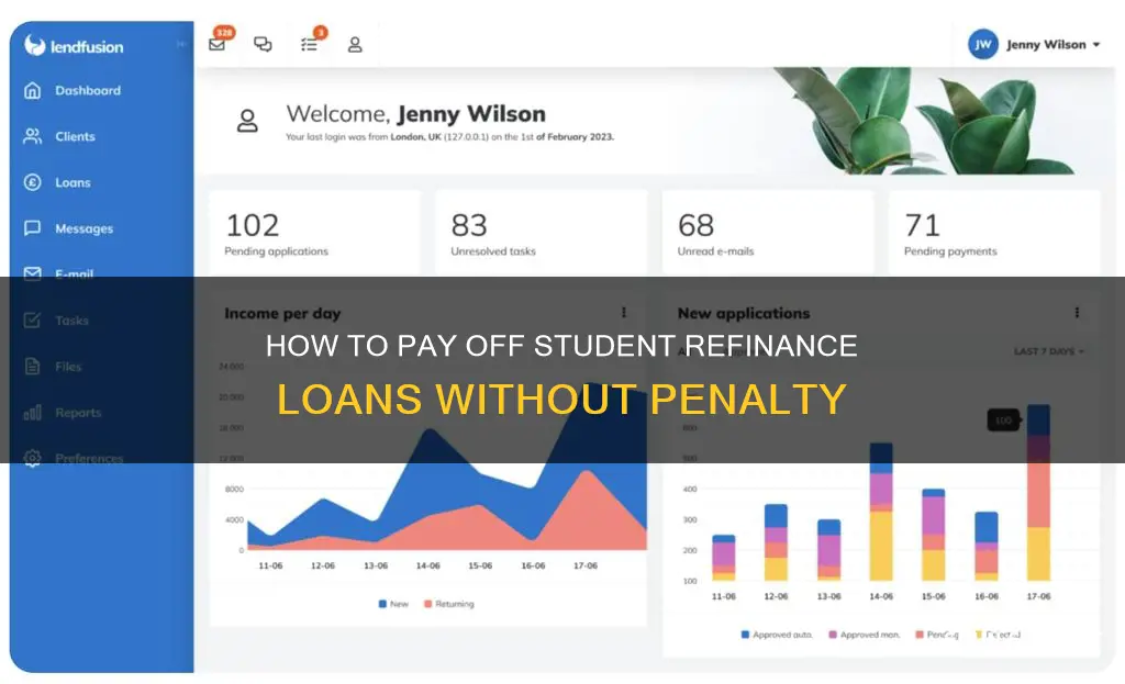 can i pay off student refinance loans without penalty
