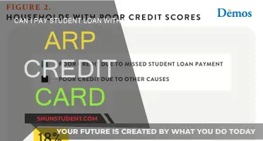 Utilizing 0% APR Credit Cards to Pay Off Student Loans