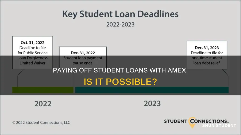 can i pay student loan with a amex