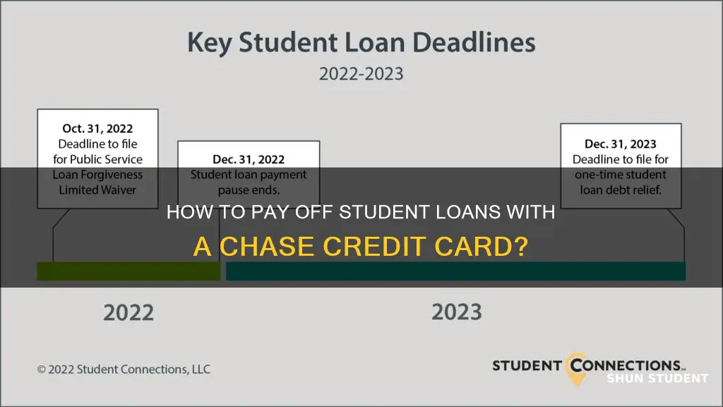 can i pay student loans on chase credit card