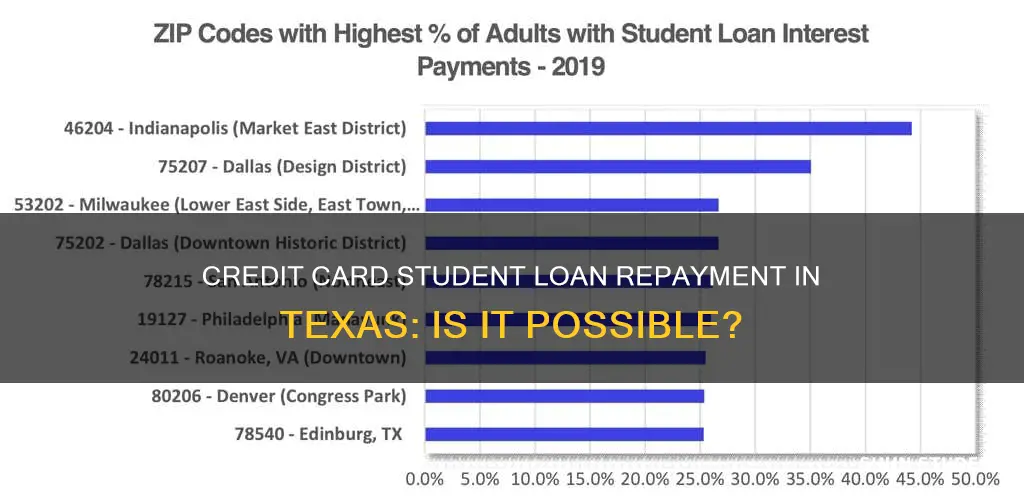 can i pay texas student loans with credit card