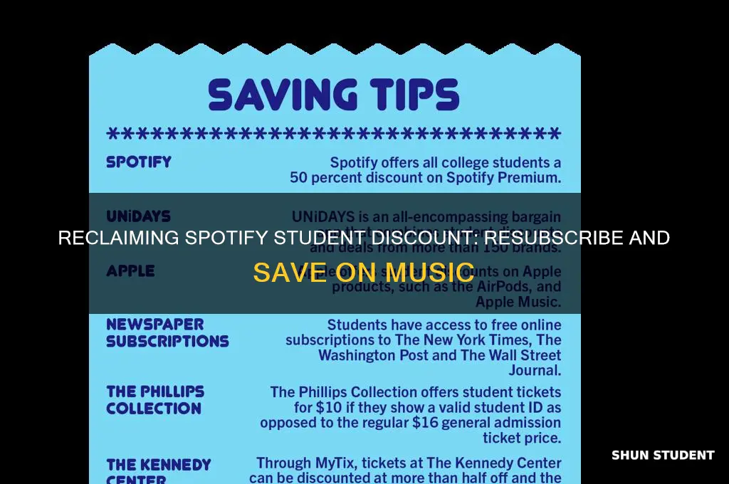 can i resubscribe to spotify student discount