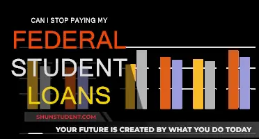 Student Loan Payment Relief: What Are My Options?