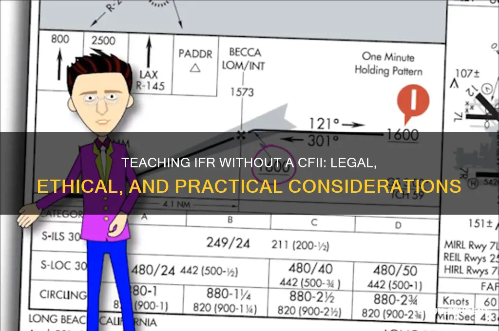 can i teach a student in ifr without a cfii