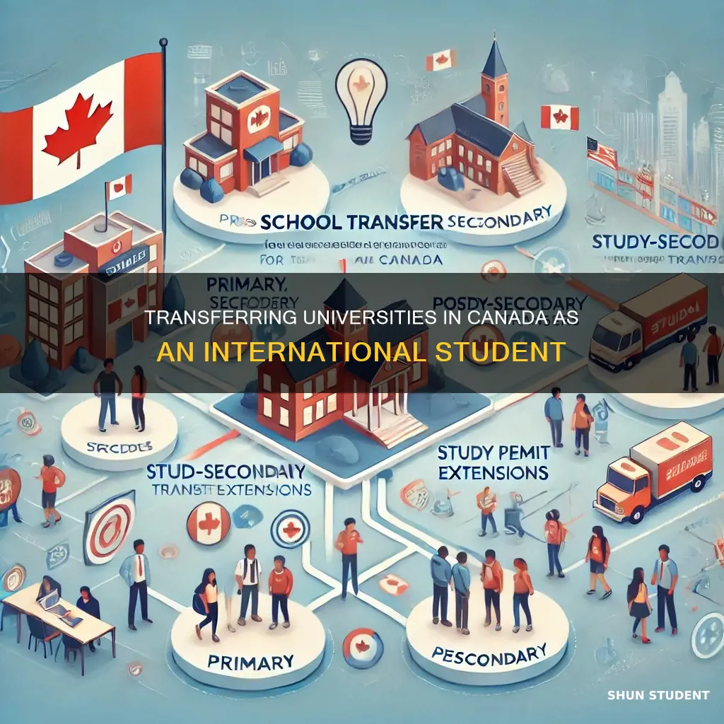 can international student transfer another university in canada