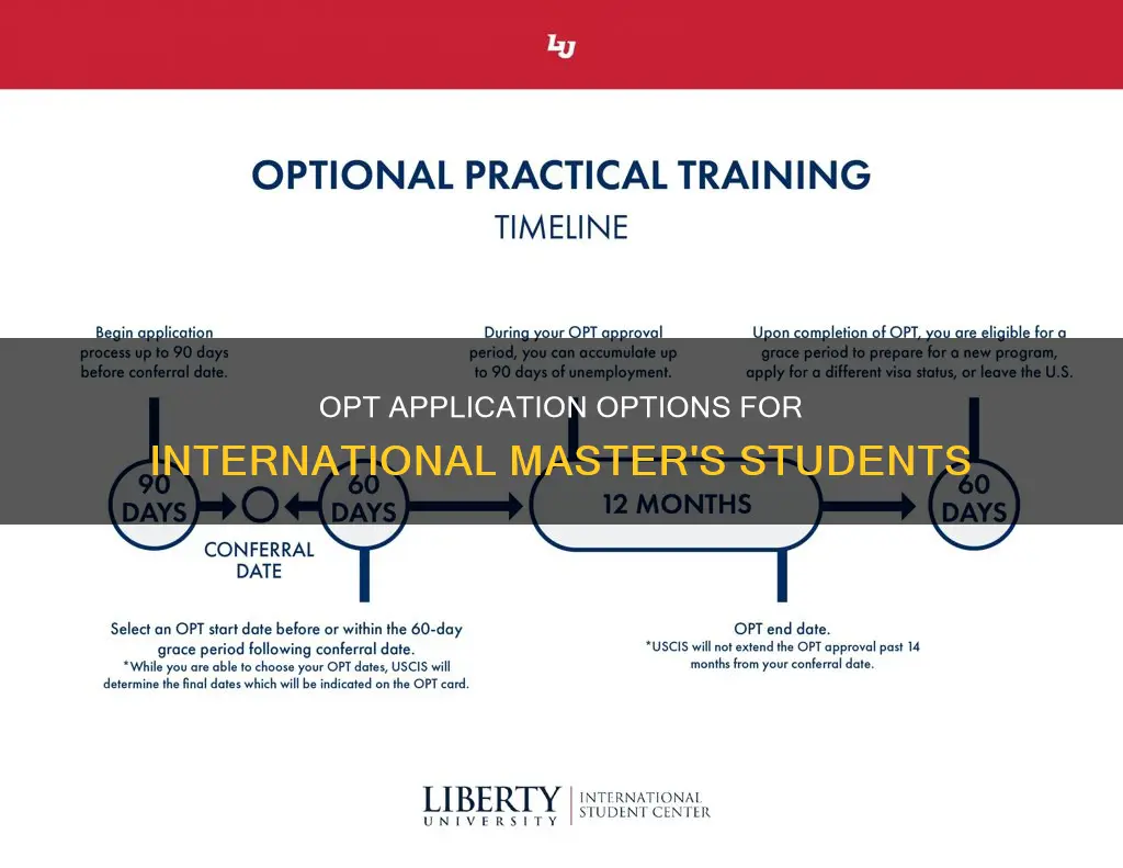 can international students apply for opt after masters
