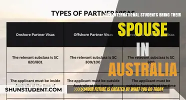 International Students: Spouse Visas in Australia