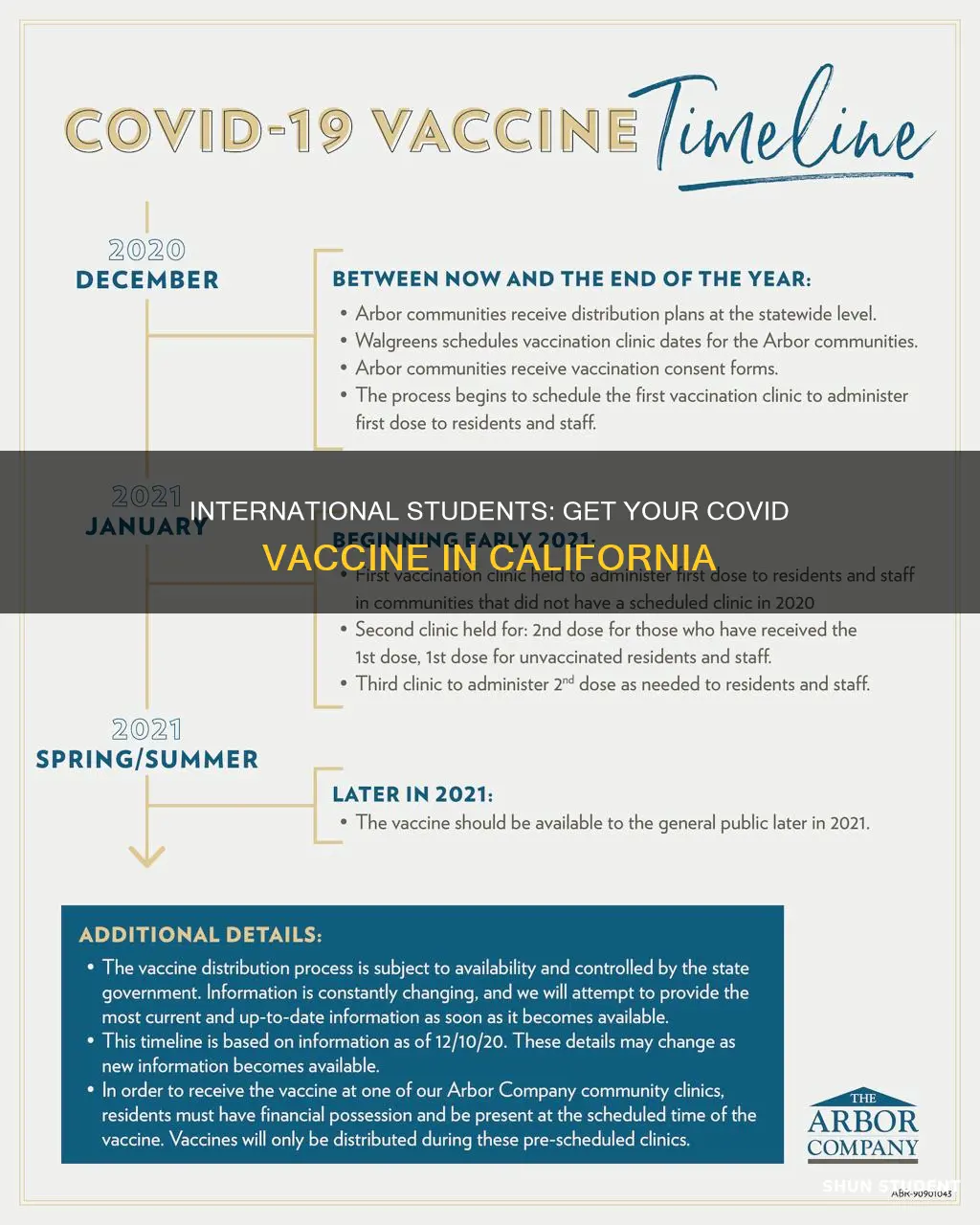 can international students get covid vaccine in california
