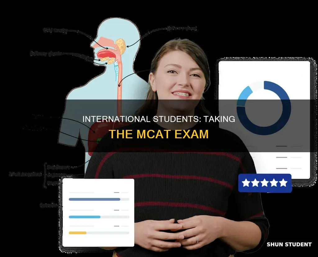can international students give mcat
