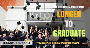 International Students: Extended Graduation Timeline?
