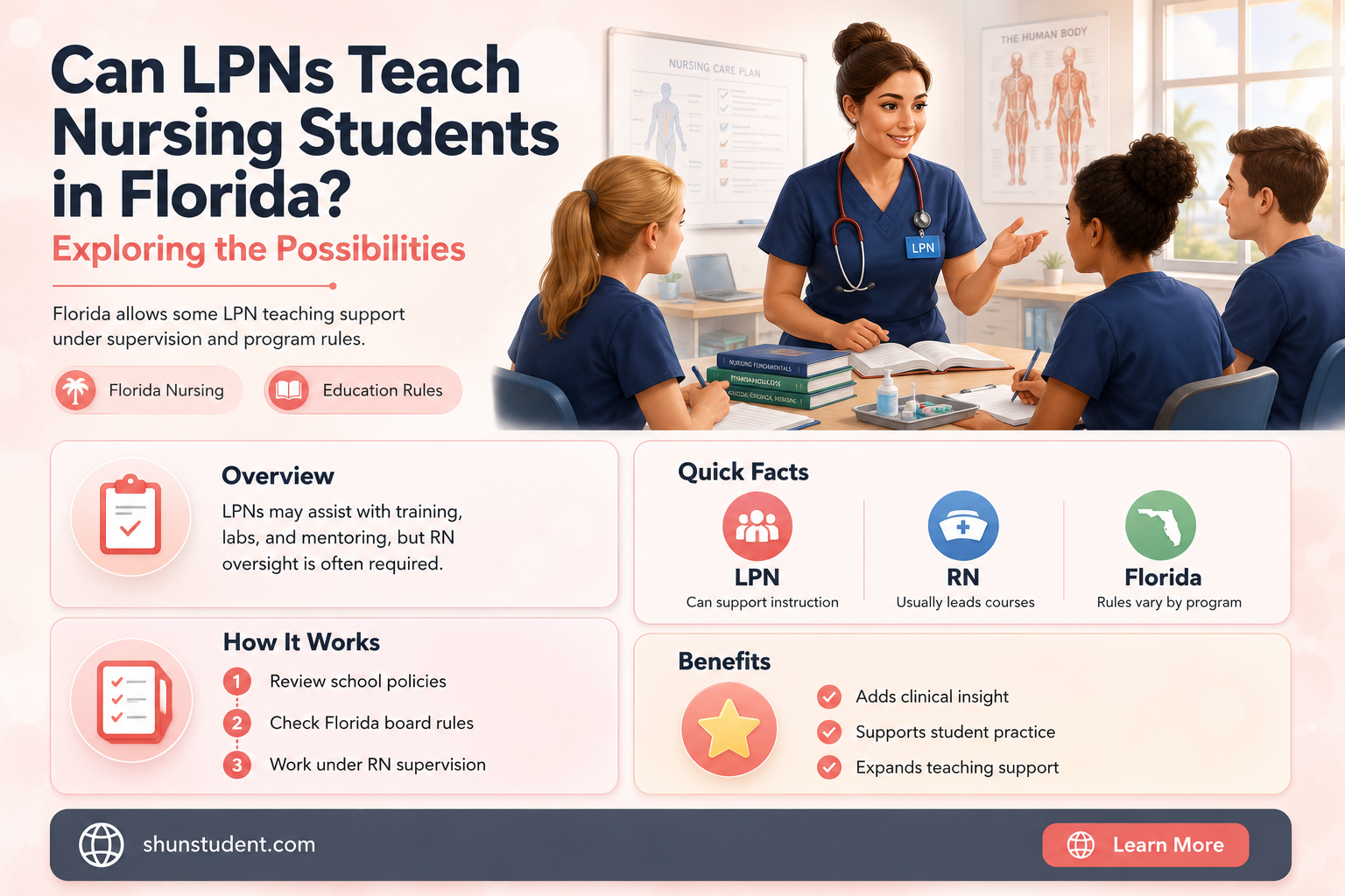 can an lpn teach nursing students in florida