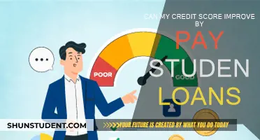 Credit Score Boost: Repaying Student Loans