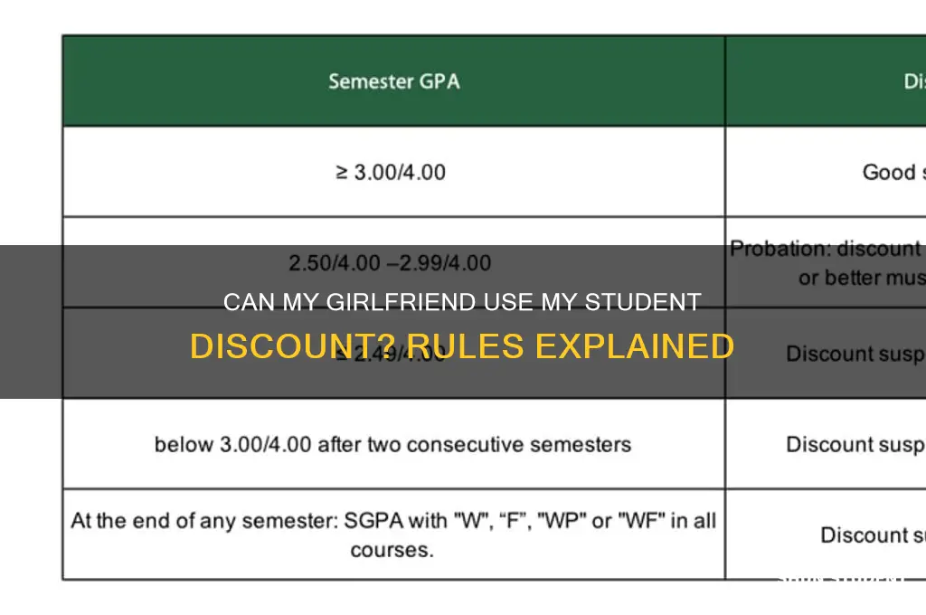 can my girlfriend use my student discount