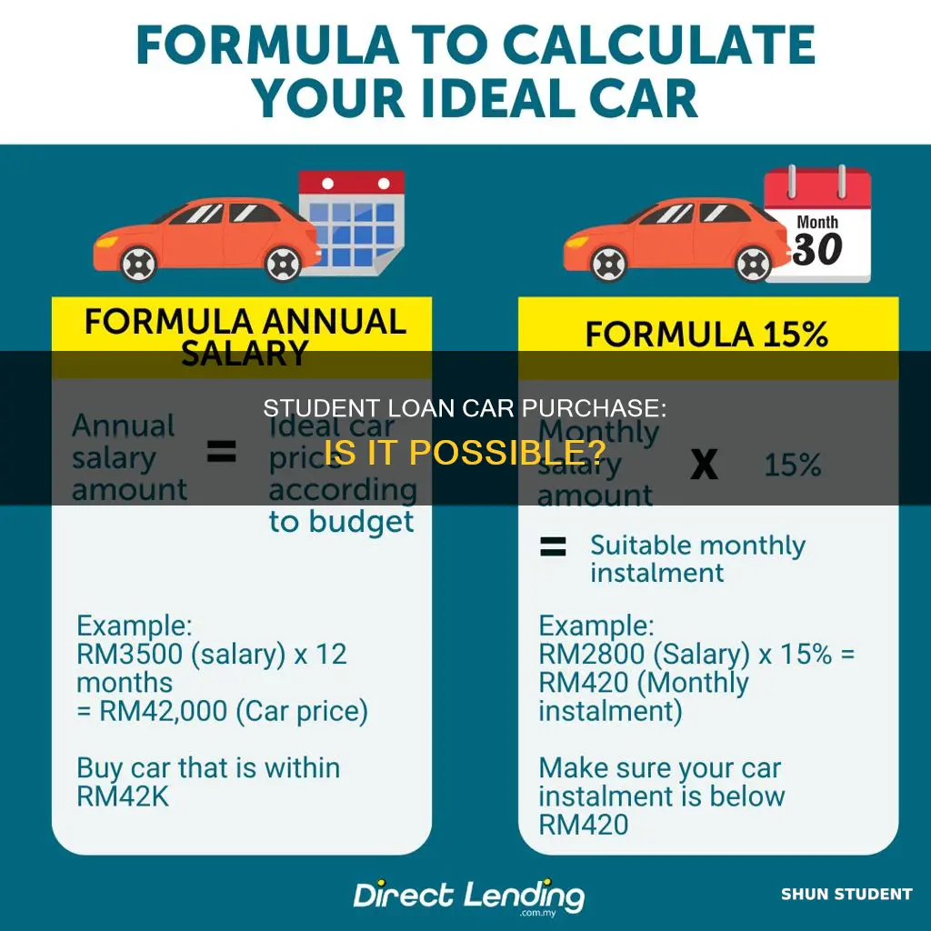 can my student loan help pay for my car not