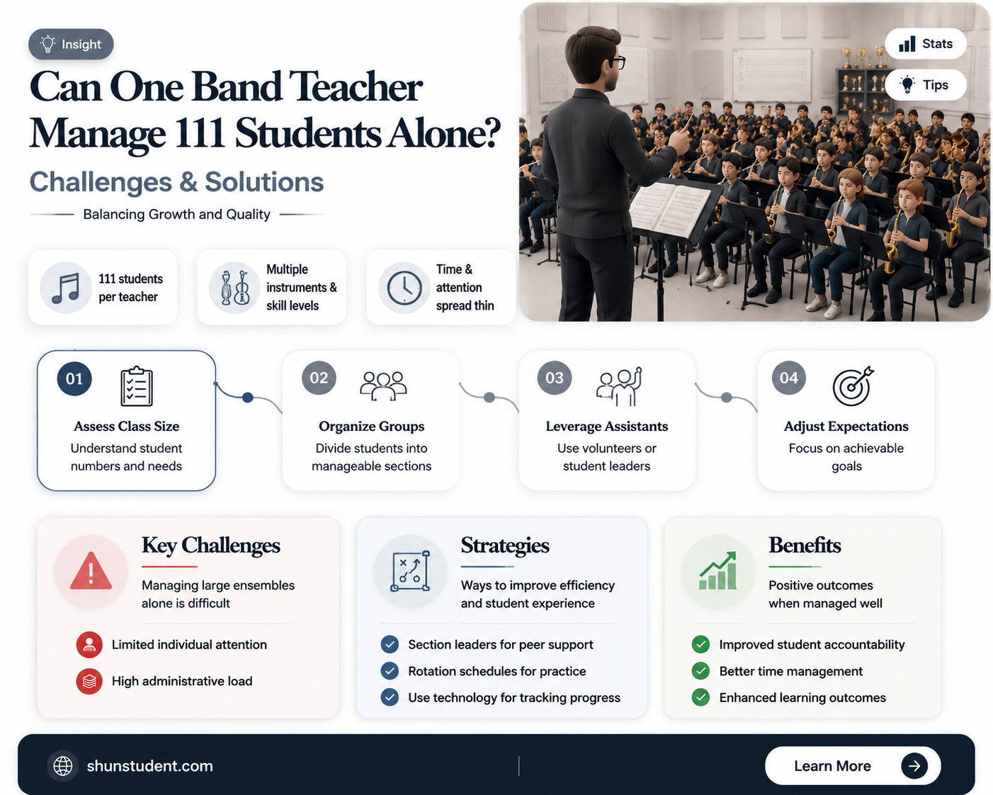 can a band teacher have 111 students by himself