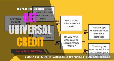 Part-Time Students: Universal Credit Eligibility