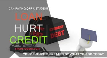 Student Loan Payoff: Credit Score Impact