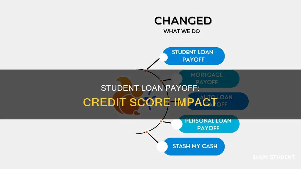 can paying off a student loan hurt credit