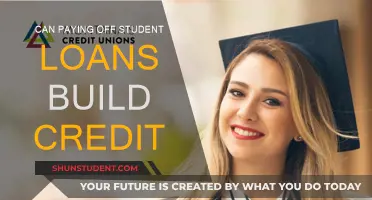 Student Loan Payoff: Credit Score Impact