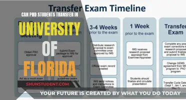 Transferring PhD Students: University of Florida's Policy