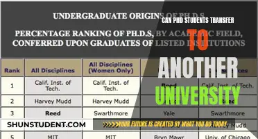 Transferring PhD Programs: Changing Universities Mid-Degree