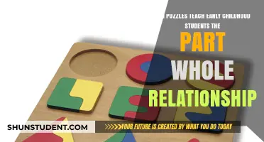 Puzzles: Unlocking Part-Whole Understanding in Early Childhood Education