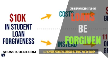 Can Refinanced Student Loans Qualify for Loan Forgiveness Programs?