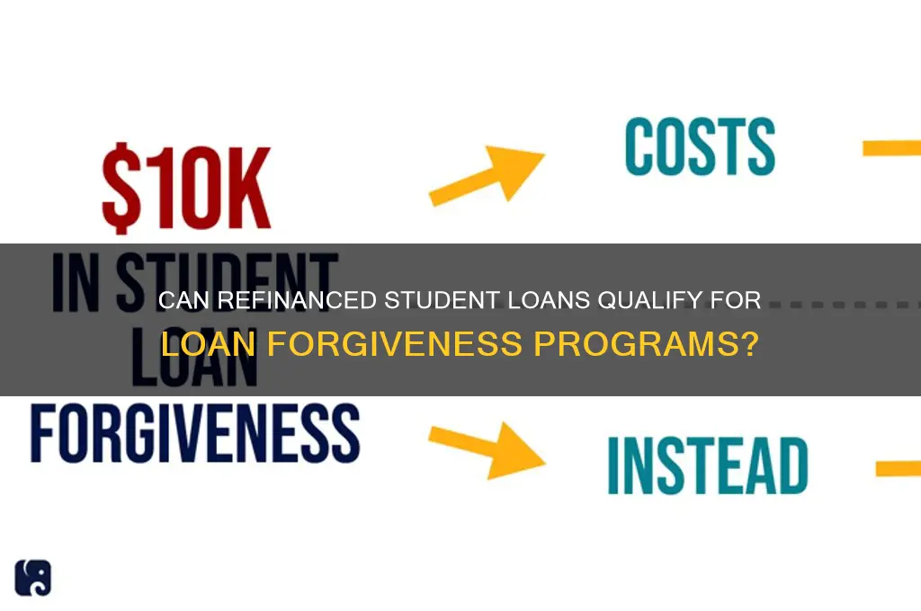 can refinanced student loans be forgiven