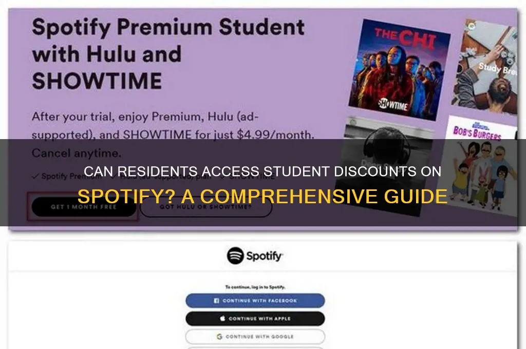 can residents get student discounts spotify