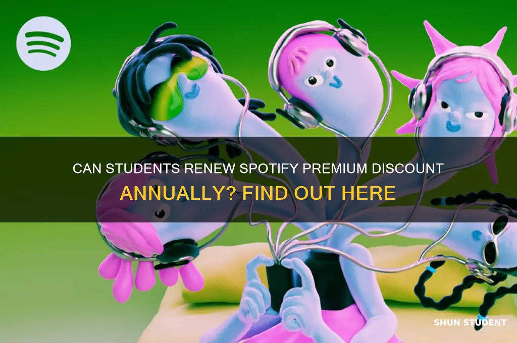 can spotify premiun student discount be used multiple years