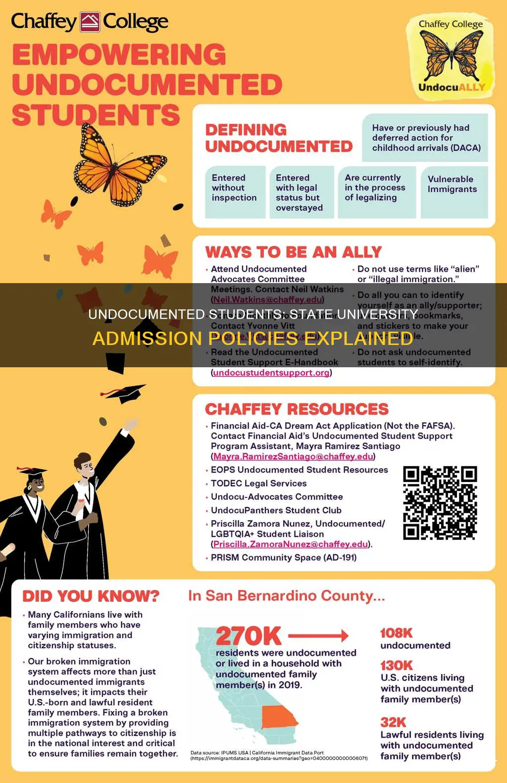 can state universities deny admission to undocumented students