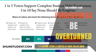 Can Student Loan Forgiveness Be Overturned? Legal Challenges Explained