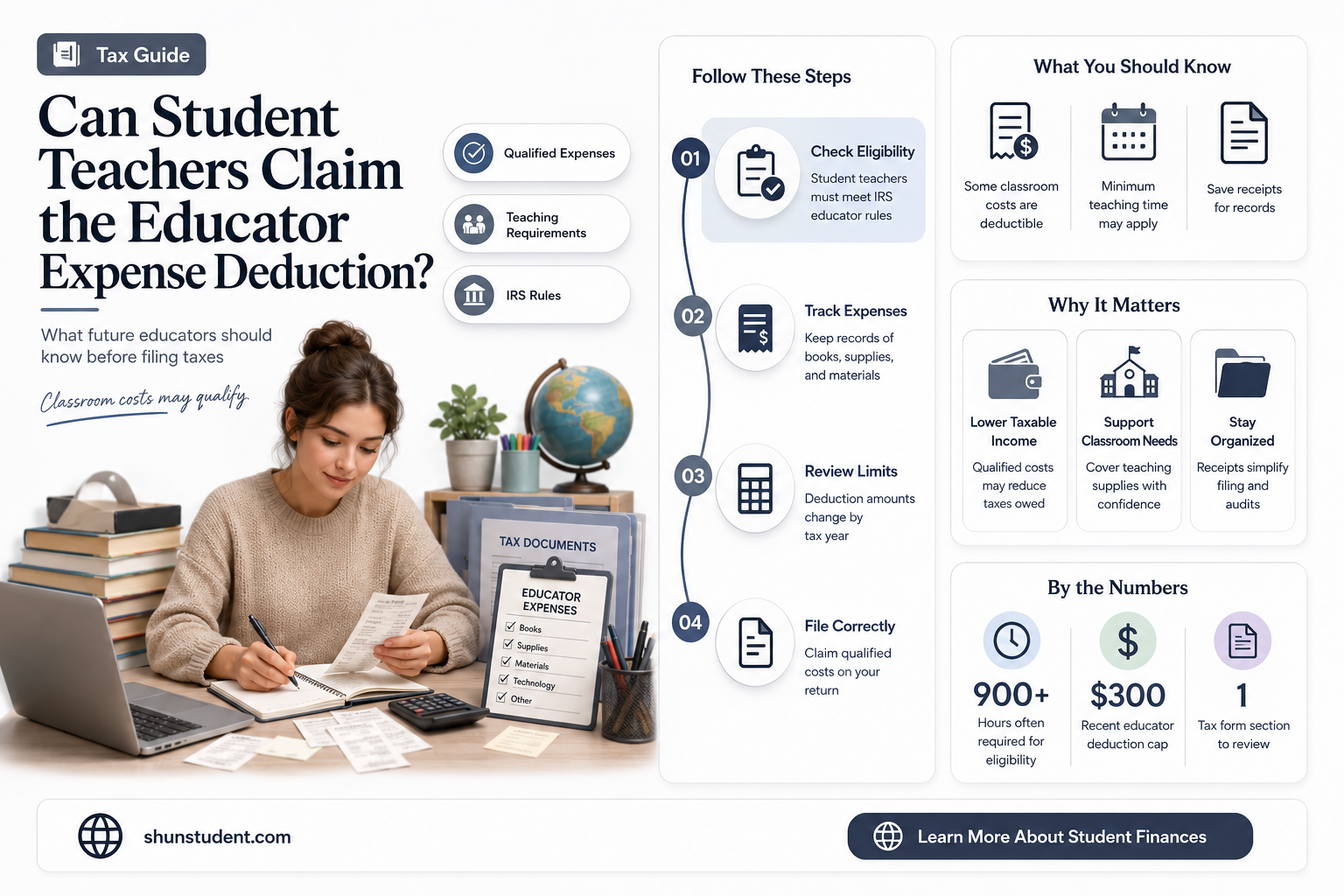 can a student teacher take the educator expense deduction