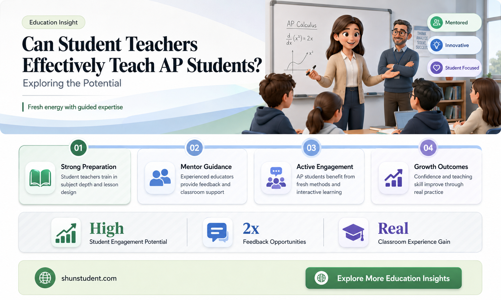 can a student teacher teach ap students