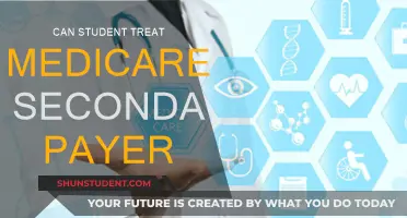 Understanding Student Treatment and Medicare Secondary Payer