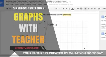 Sharing Desmos Graphs: A Guide for Students and Teachers