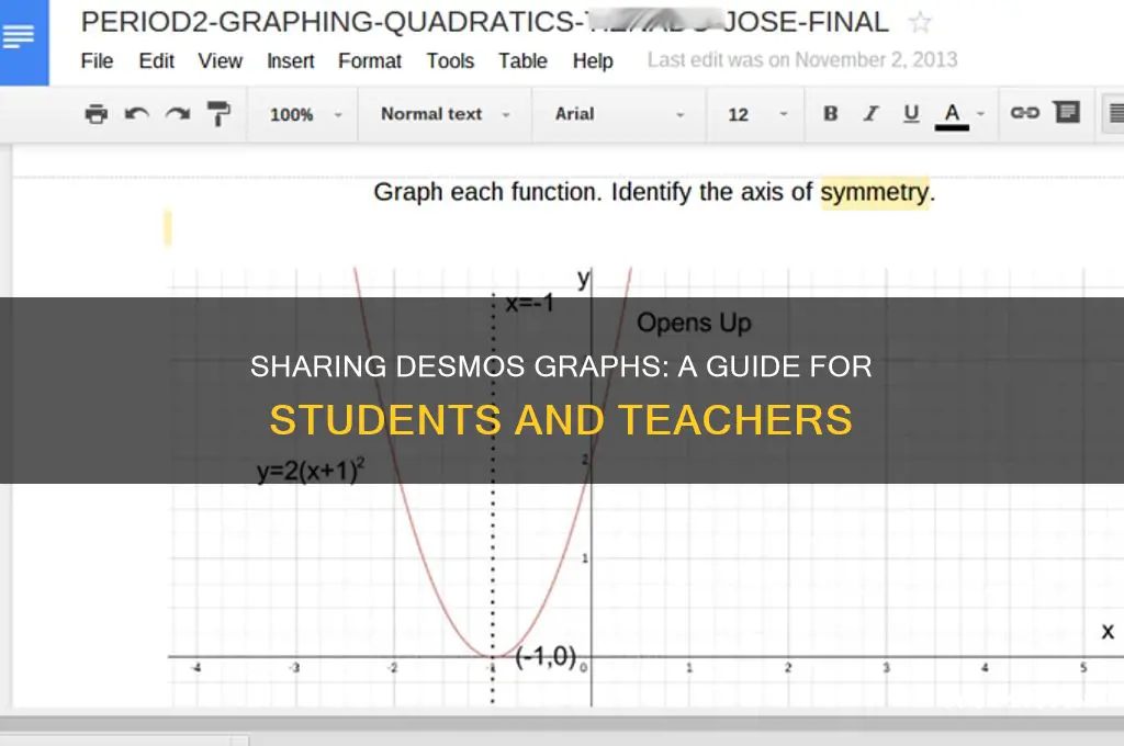 can students share desmos graphs with teacher