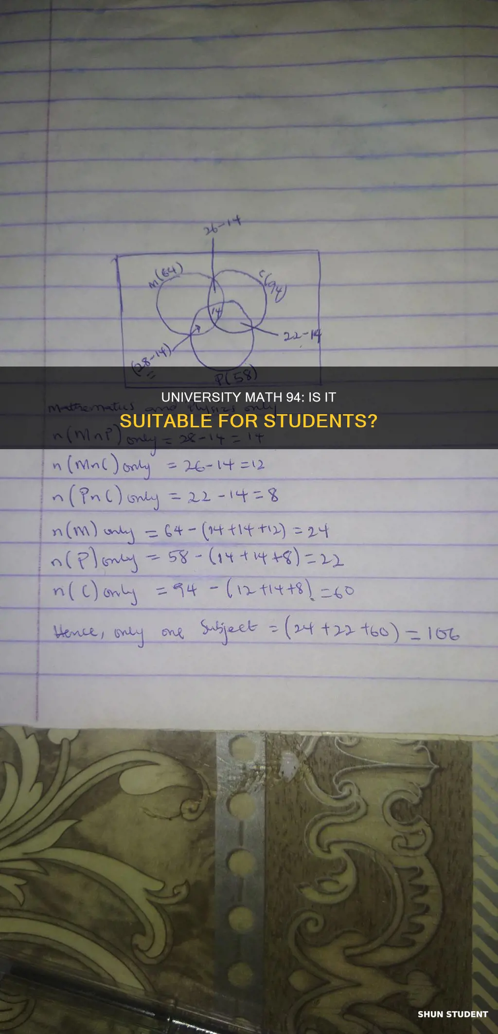 can students take math 94 at a university