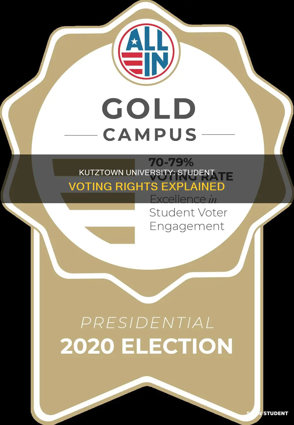 can students vote at kutztown university