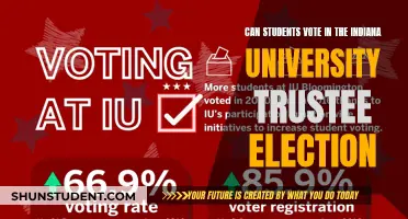 Who Votes for IU Trustees?