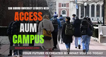 Suburb Students: Accessing Campus Resources