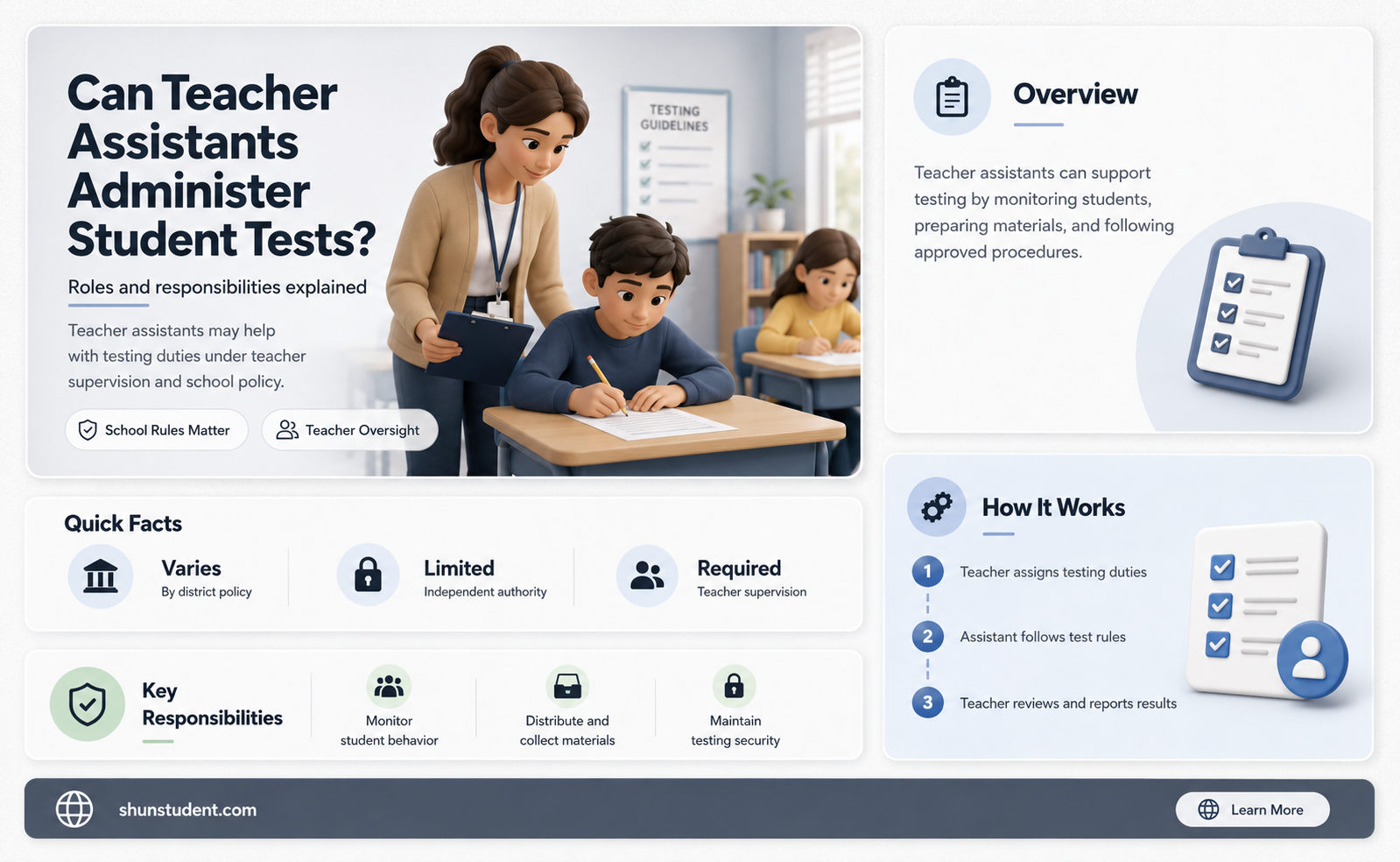 can a teacher assistant test students