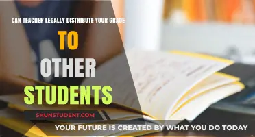 Can Teachers Legally Share Your Grades with Other Students?