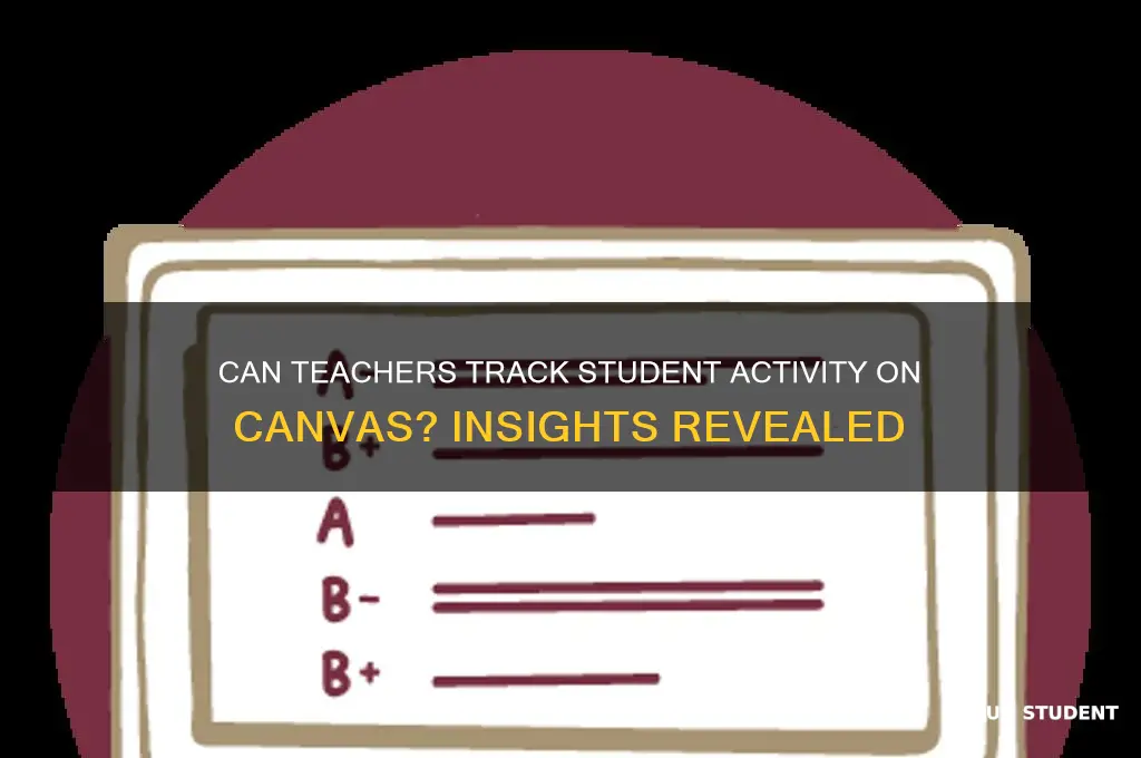 can teacher tell when student accessed canvas