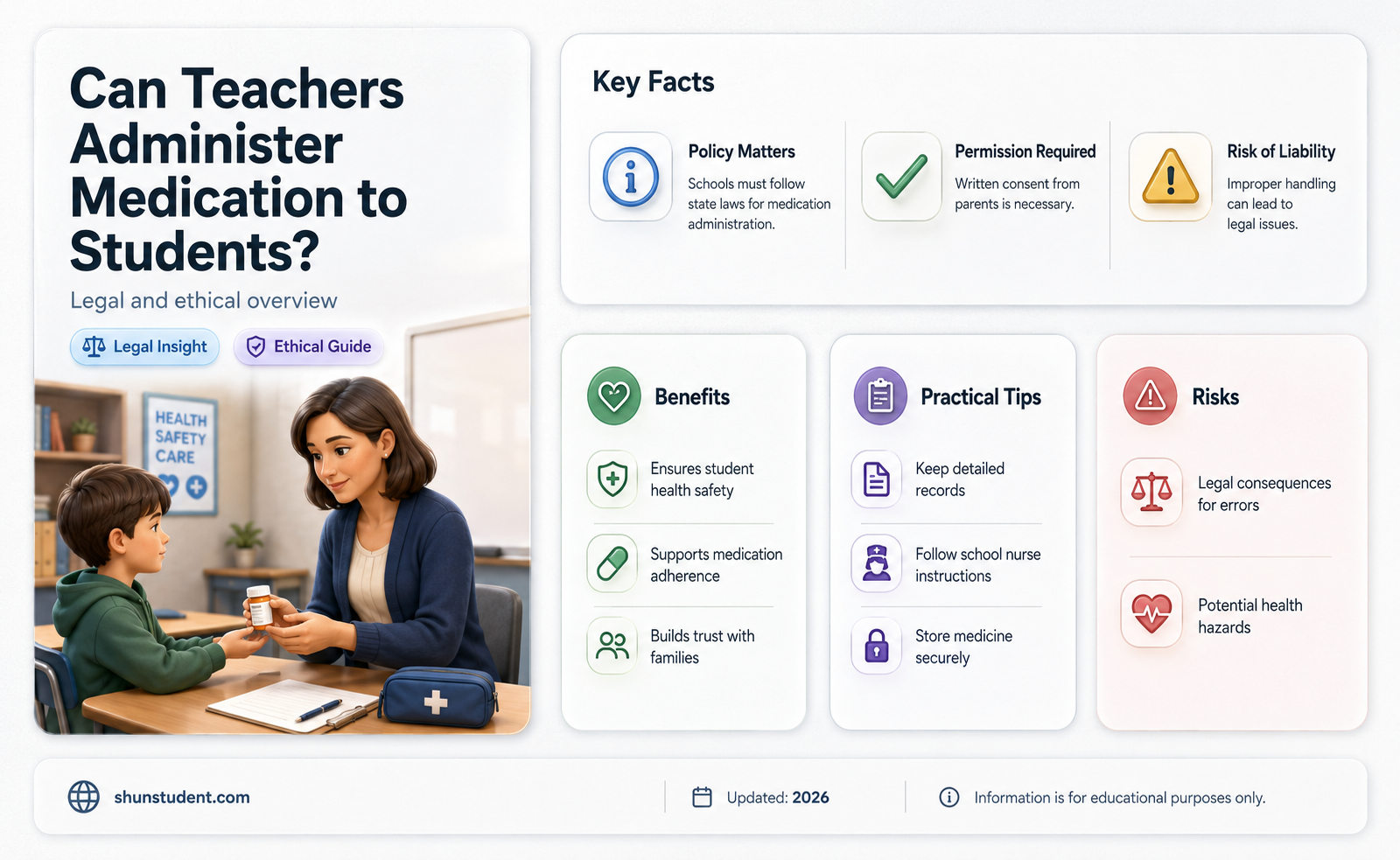 can a teacher give a student medication