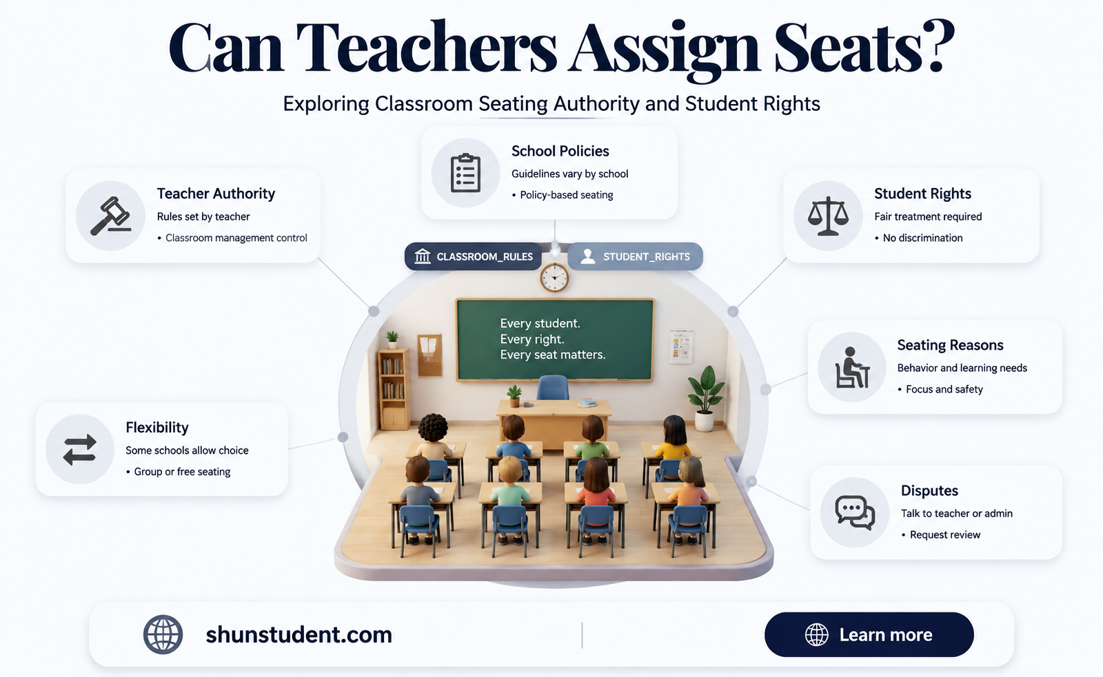 can a teacher tell a student to move seats